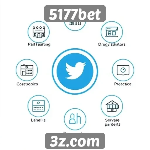 Recursos de atendimento ao cliente no 5177bet